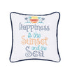 Sunset And The Sea Pillow